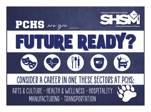 Future Ready with SHSM?