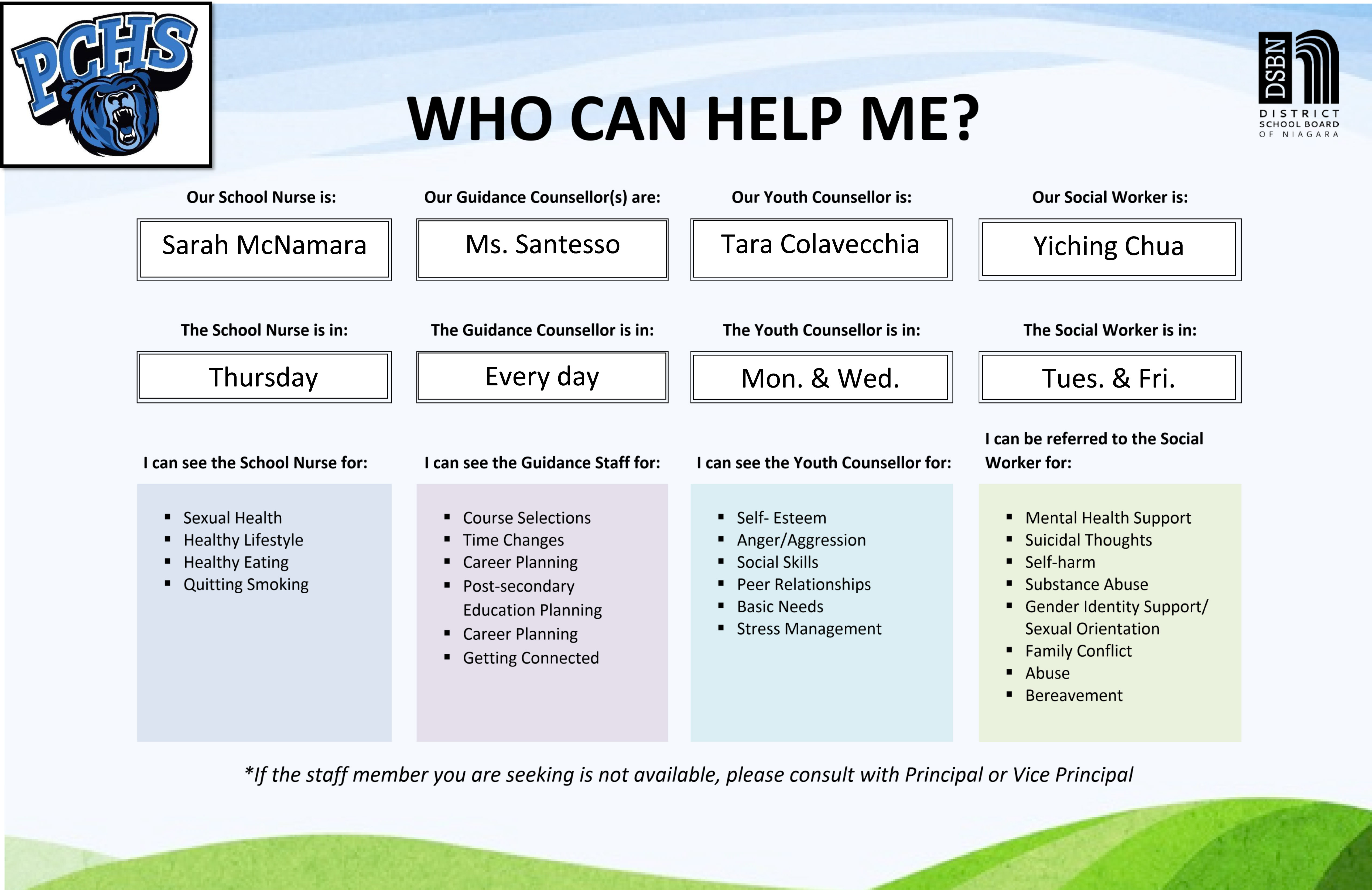 PCHS Who Can Help Me Chart