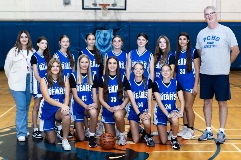 Basketball Girls